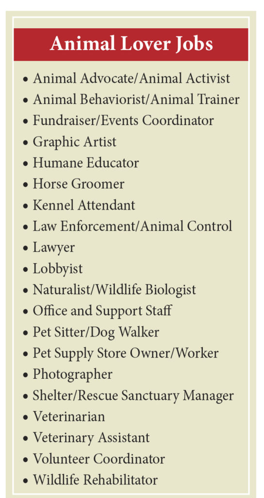 Careers with Animals – LIst